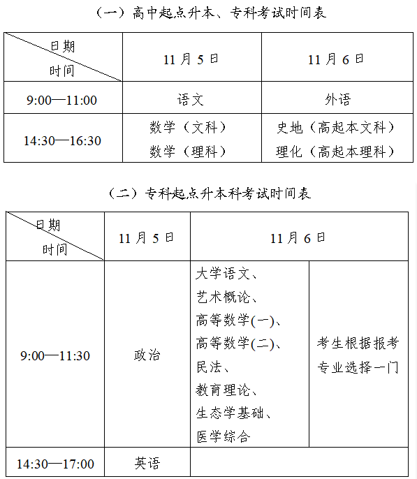 天津河东成人高考时间2022年具体时间：11月5日-6日