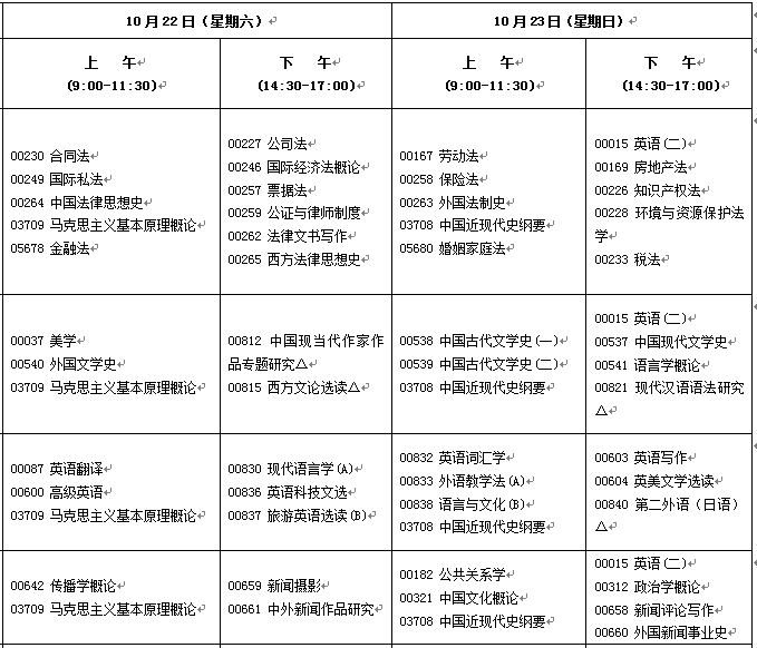 福建南平2022年4月自考时间：4月16日-17日