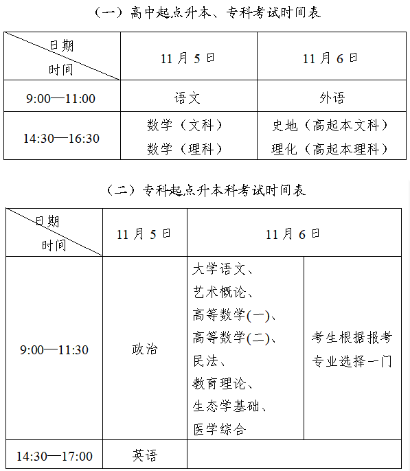 天津塘沽成人高考时间2022年具体时间：11月5日-6日