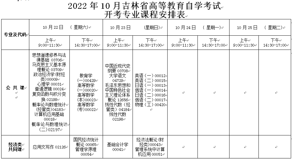 吉林辽源2022年10月自考时间：10月22日至25日