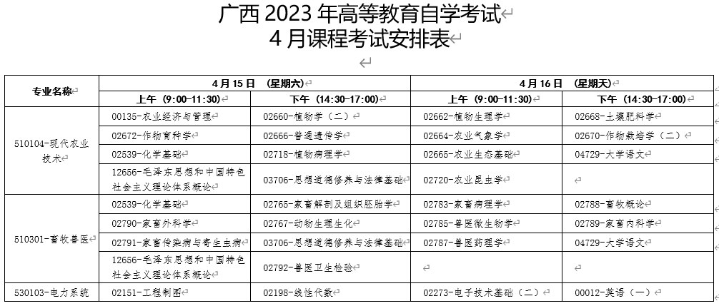 广西河池自考时间2023年4月具体时间：4月15日至16日