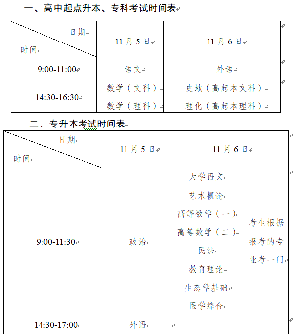 2022年重庆大渡口成人高考考试时间：11月5日-11月6日