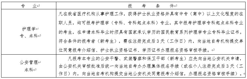 2023年4月浙江自考报名时间为1月9日至13日 附报名网站入口