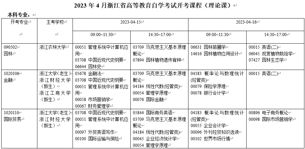 浙江嘉兴自考时间2023年4月具体时间：4月15日至16日