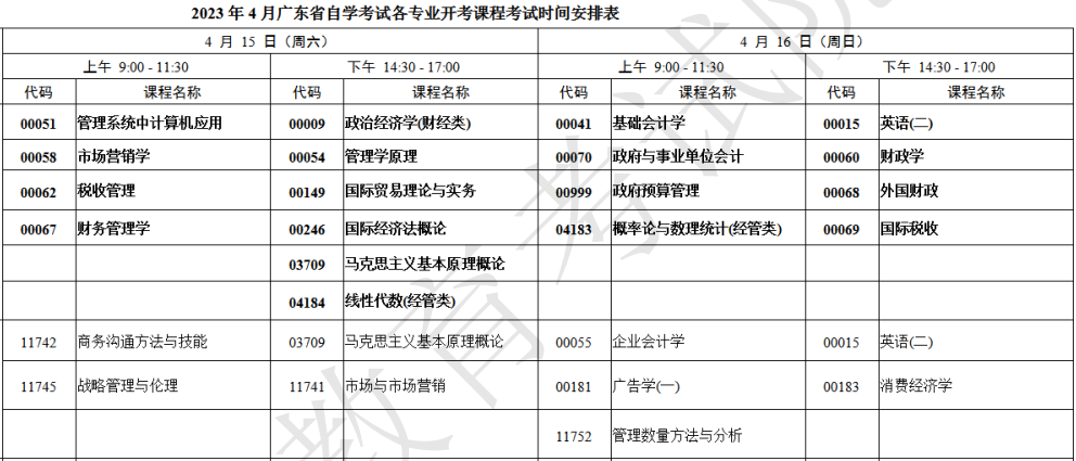 广东肇庆自考时间2023年4月具体时间：4月15日-16日