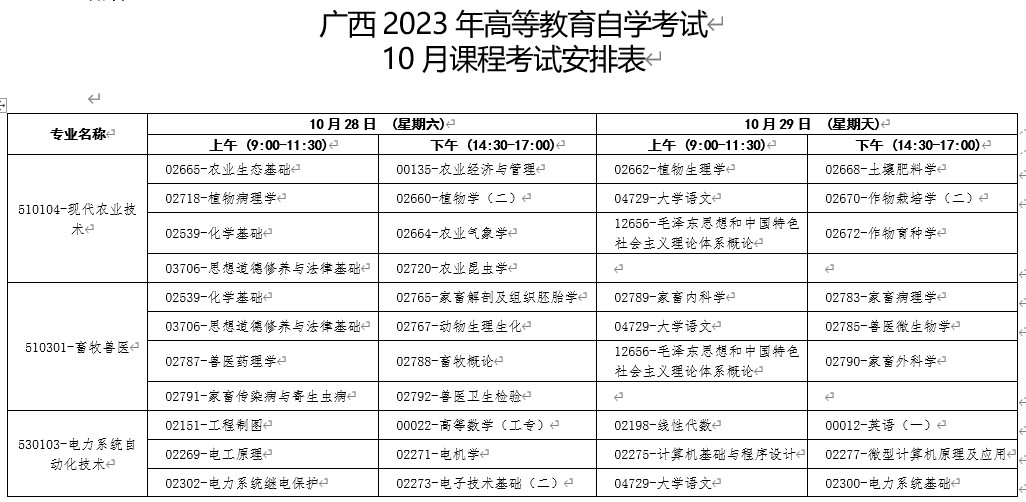广西钦州自考时间2023年10月具体时间：10月28日至29日