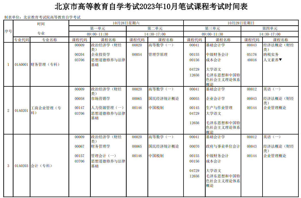 北京崇文2023年10月自考时间安排：10月28日-10月29日