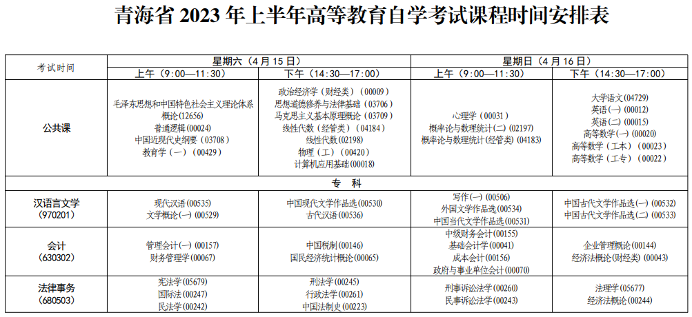青海2023年上半年自考时间：4月15日至16日