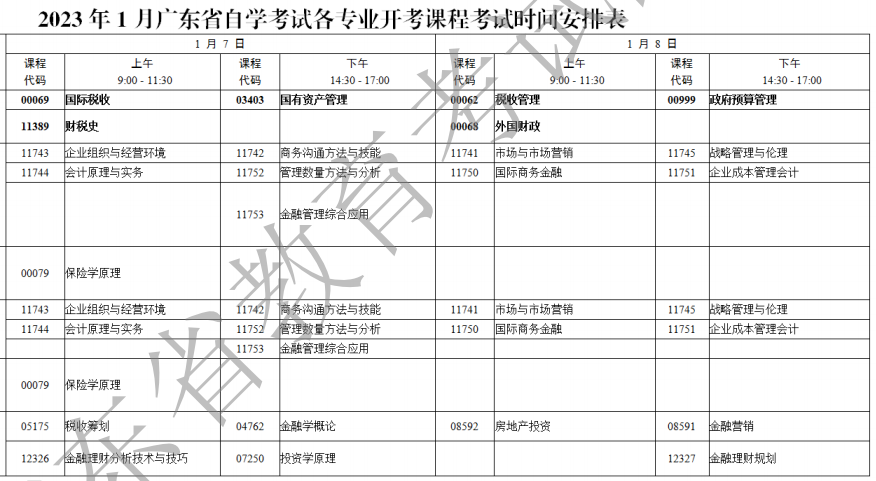 2023年1月广东珠海自考时间：2023年1月7日至8日