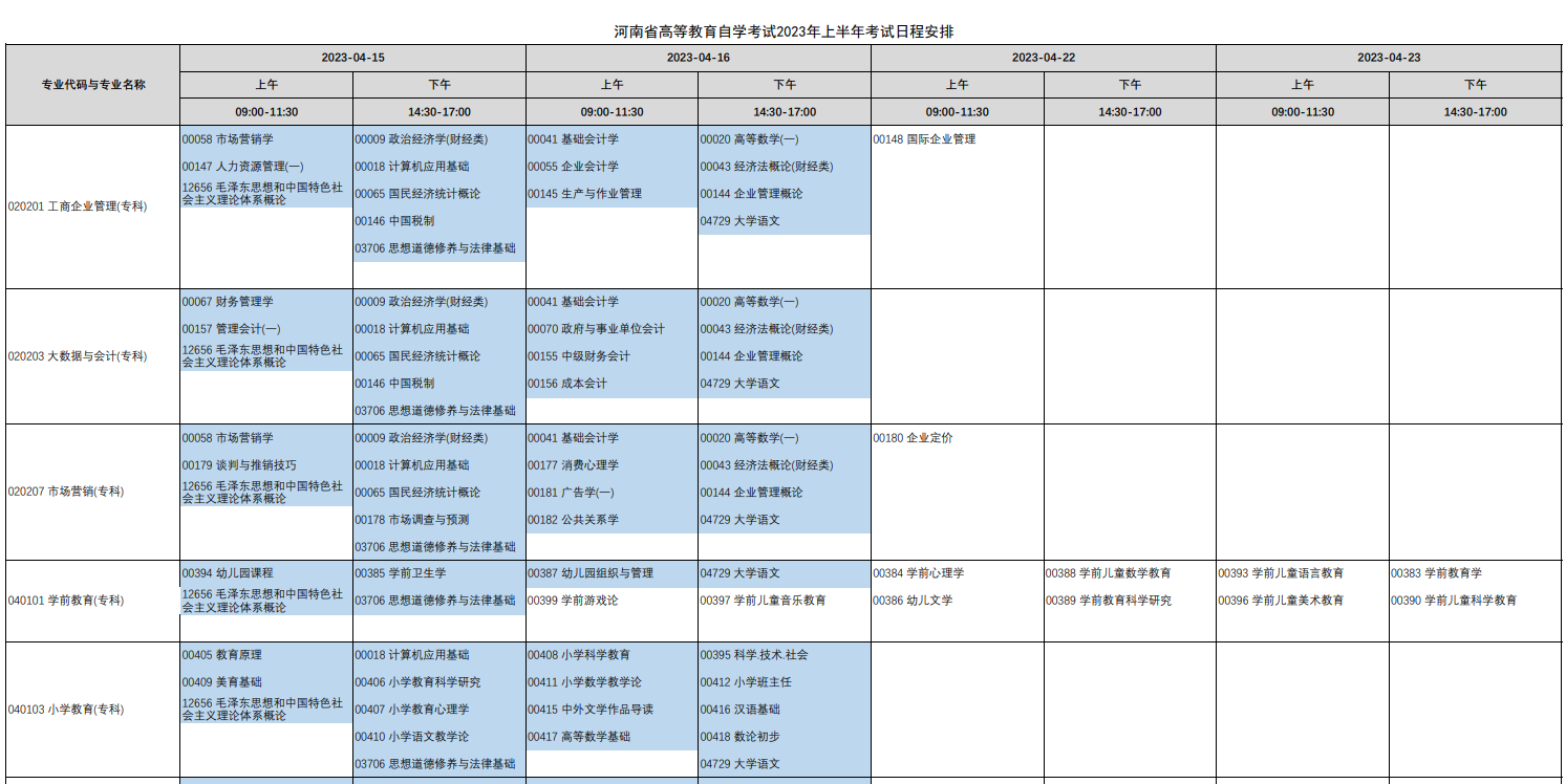 河南驻马店2023年上半年自考时间安排公布