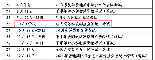 2023年山东成人高考考试时间安排（10月中下旬）