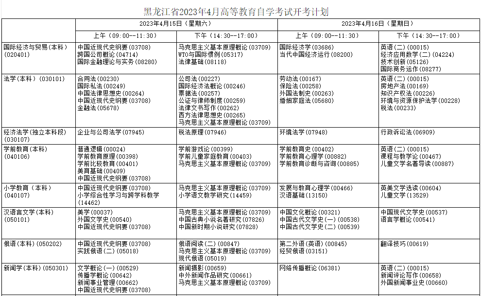 黑龙江2023年4月自考时间及考区设置：4月15日-16日