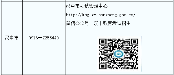陕西汉中2022年成人高考准考证打印时间及入口（10月31日起）