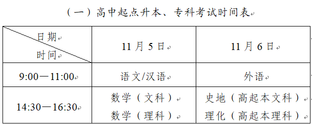 2022年广东汕头成人高考考试时间：11月5日-6日