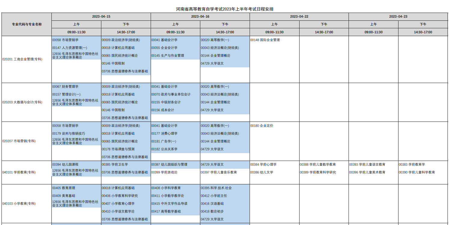河南信阳2023年上半年自考时间安排公布