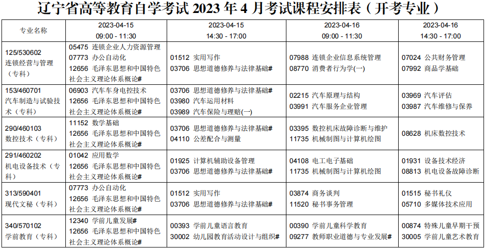 辽宁朝阳自考时间2023年4月具体时间：4月15日-16日