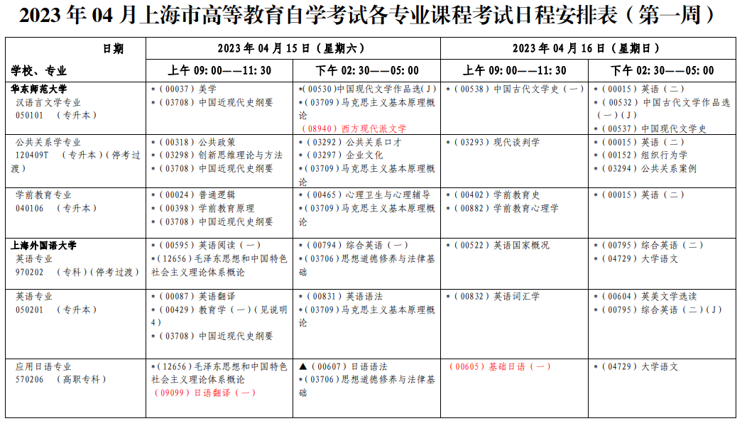 2023年4月上海松江自考时间公布 安排在4月15日-16日、4月22日举行