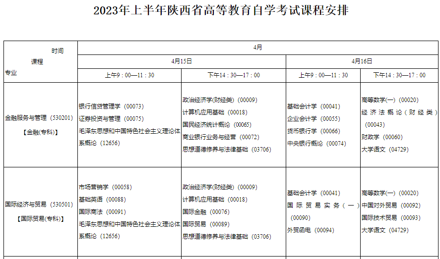 陕西铜川自考时间2023年4月具体时间安排
