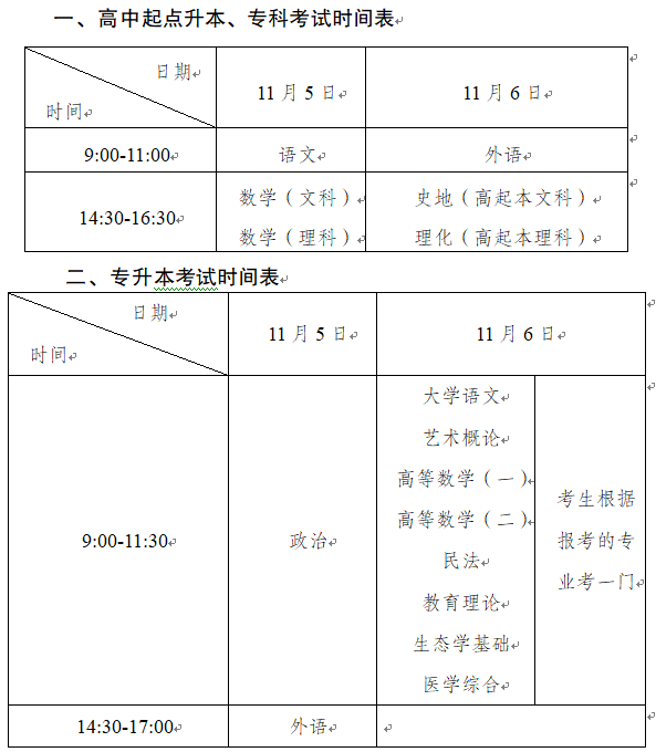 2022年重庆长寿成人高考考试时间：11月5日-11月6日