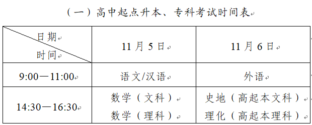 2022年广东云浮成人高考考试时间：11月5日-6日