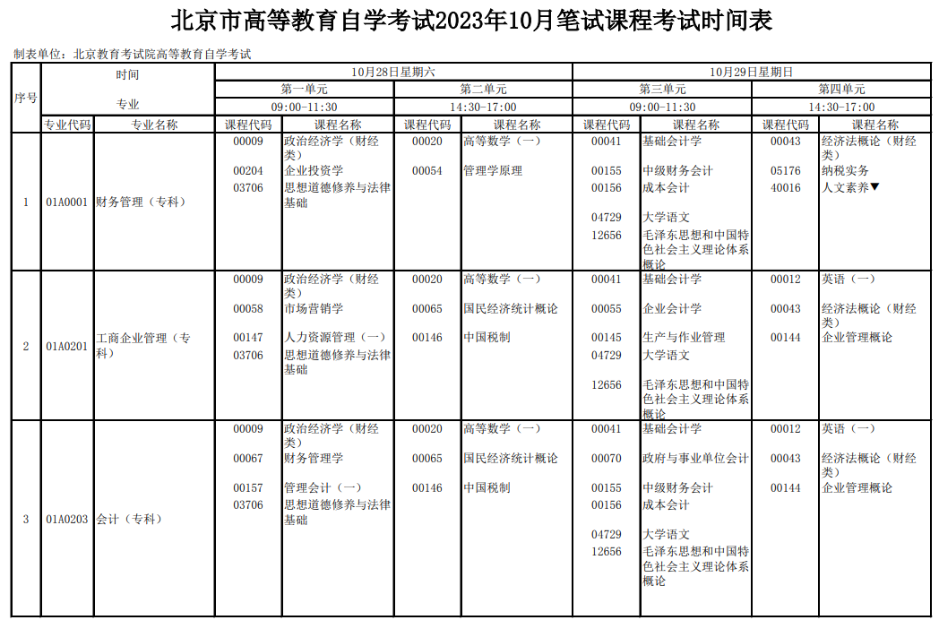 北京通州2023年10月自考时间安排：10月28日-10月29日