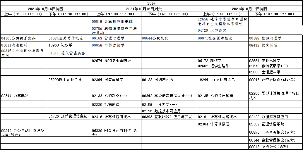 湖北武汉2021年10月自考时间：10月15日-17日