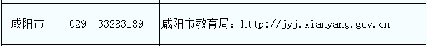 陕西咸阳2022年成人高考准考证打印时间及入口（10月31日起）