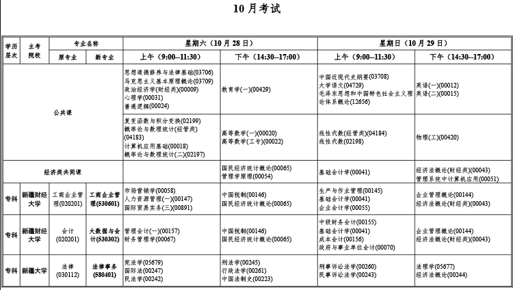 新疆2023年10月自考时间及考试方式公布 考试时间为10月28日-29日