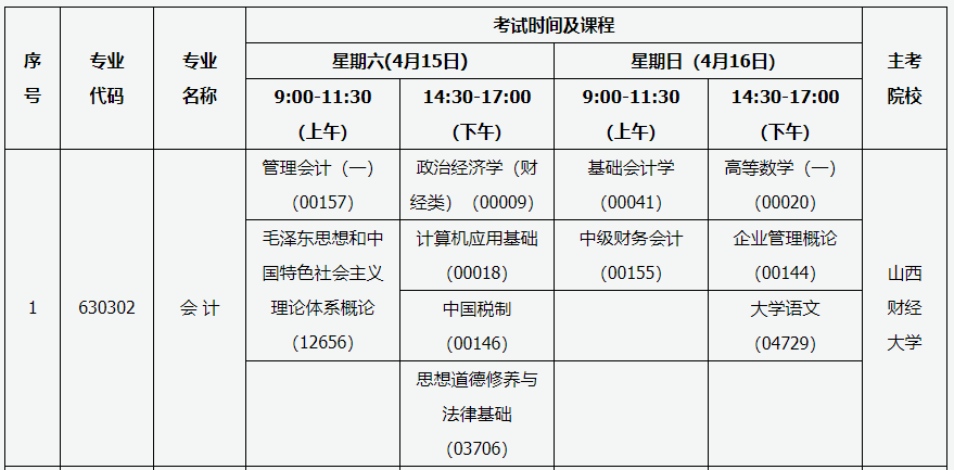 山西2023年4月自考时间安排