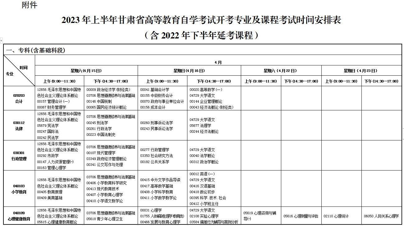 2023年上半年甘肃张掖自考时间：4月15日-16日及4月22日-23日