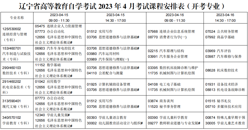 辽宁自考时间2023年4月具体时间：4月15日-16日