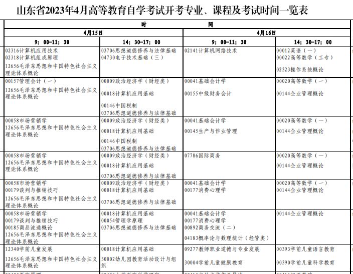 山东枣庄自考时间2023年4月具体时间安排：4月15日至16日