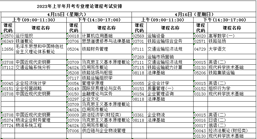 河北唐山2023年4月自考时间安排：4月15日至16日
