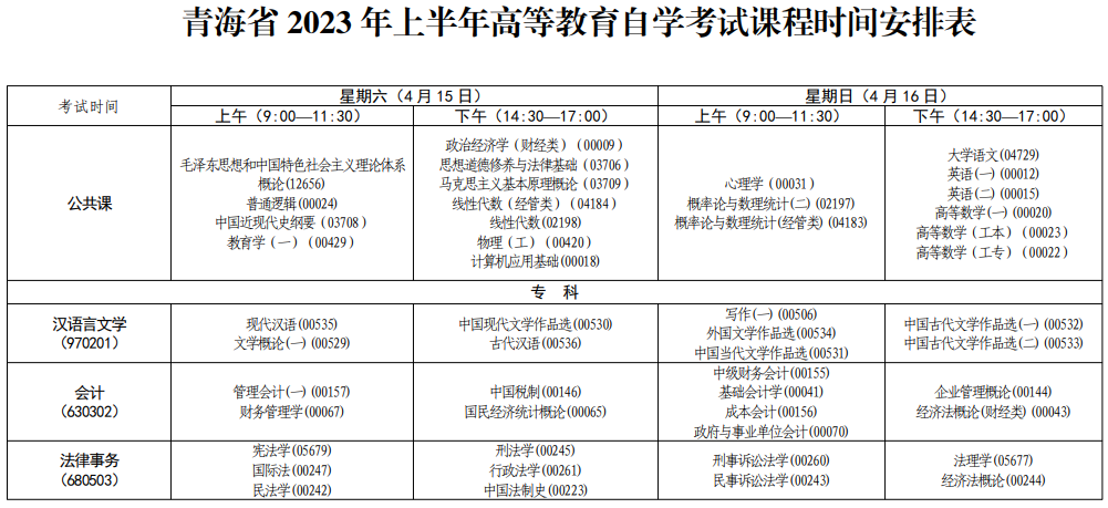 青海海西2023年上半年自考时间：4月15日至16日
