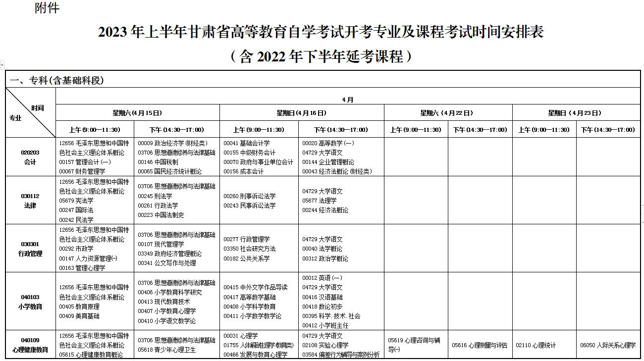 2023年上半年甘肃白银自考时间：4月15日-16日及4月22日-23日