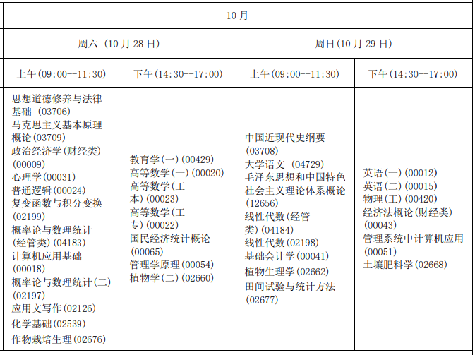 2023年10月海南海口自考时间安排：10月28日至29日