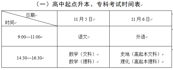 江苏盐城成人高考时间2022年具体时间：11月5日至6日