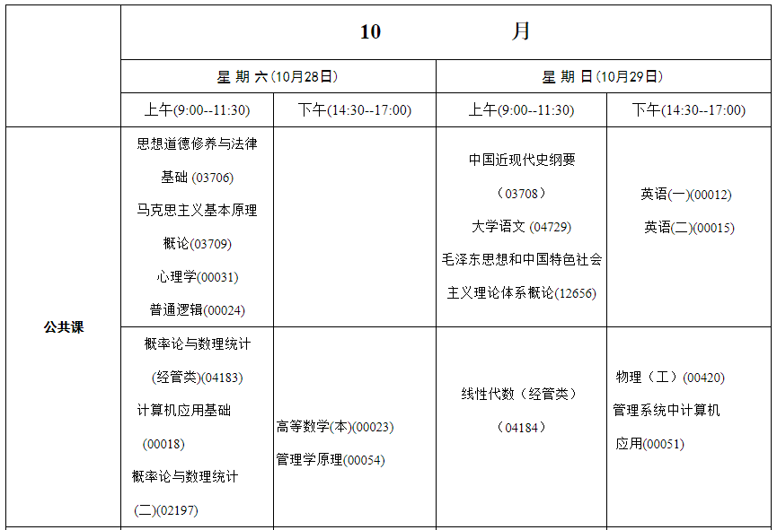 内蒙古乌兰察布2023年10月自考时间：10月28日-29日