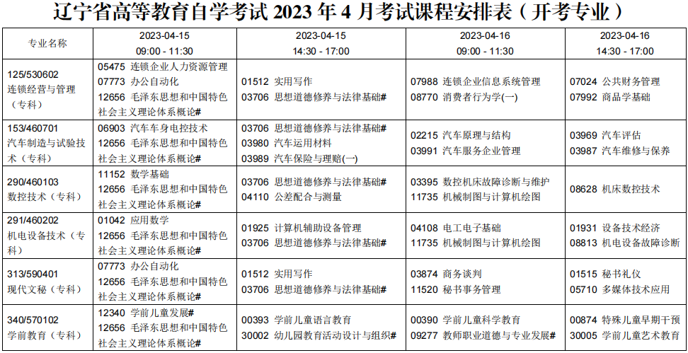 辽宁葫芦岛自考时间2023年4月具体时间：4月15日-16日