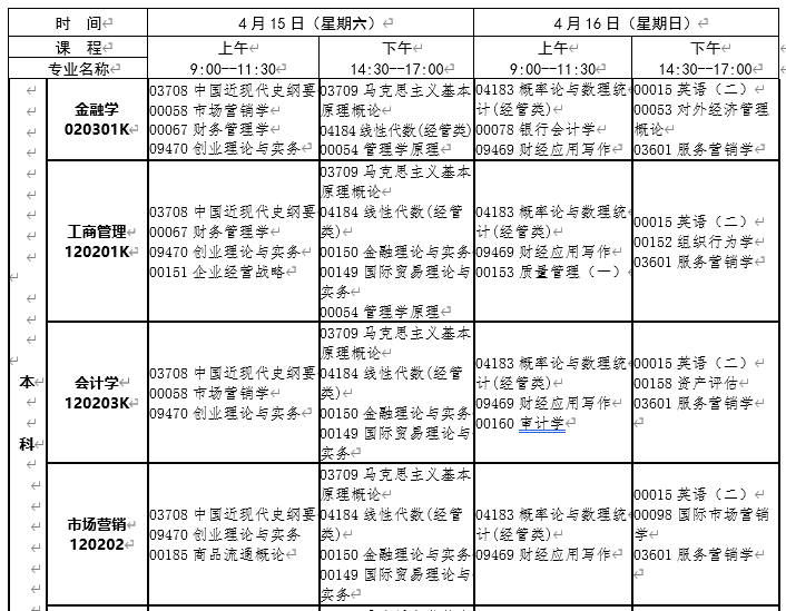 江西上饶2023年4月自考时间：4月15日-4月16日