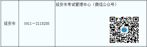 陕西延安2022年成人高考准考证打印时间及入口（10月31日起）