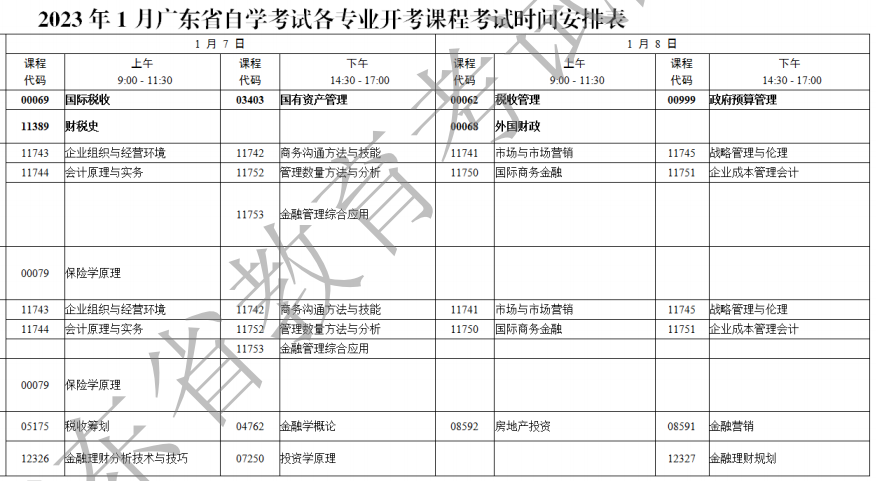 2023年1月广东惠州自考时间：2023年1月7日至8日