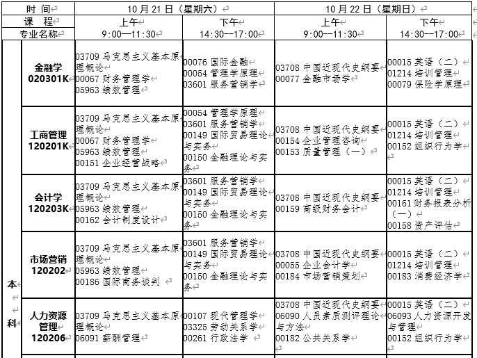 江西九江2023年10月自考时间：10月21日-10月22日