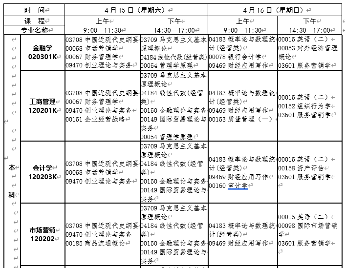 江西抚州2023年4月自考时间：4月15日-4月16日