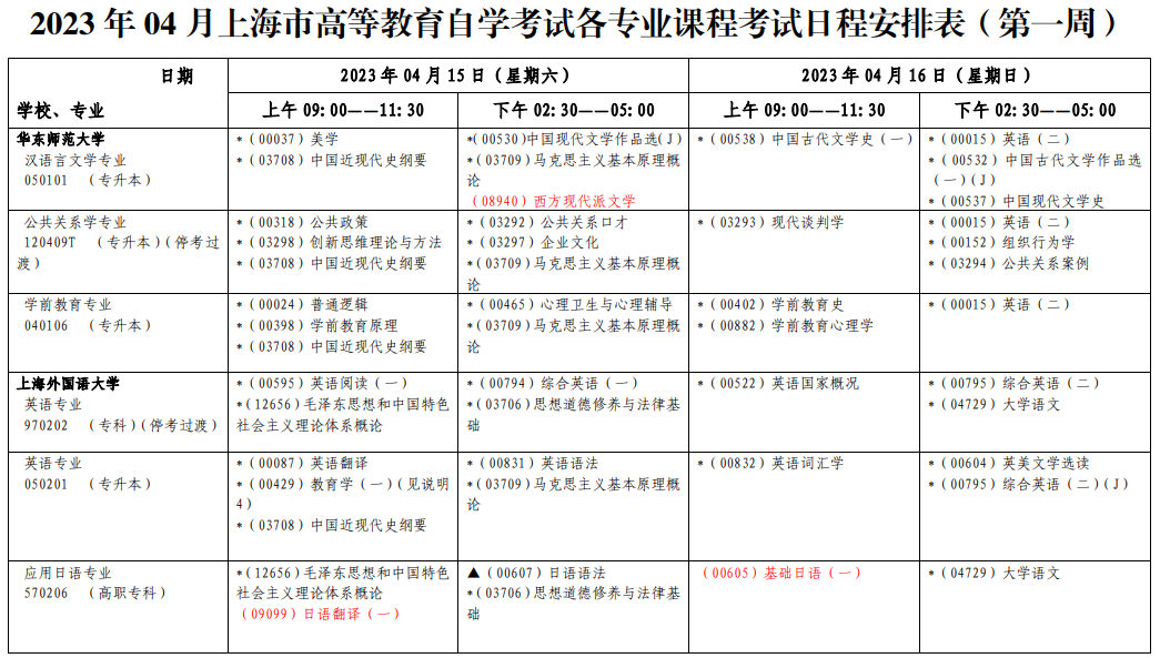 2023年4月上海金山自考时间公布 安排在4月15日-16日、4月22日举行