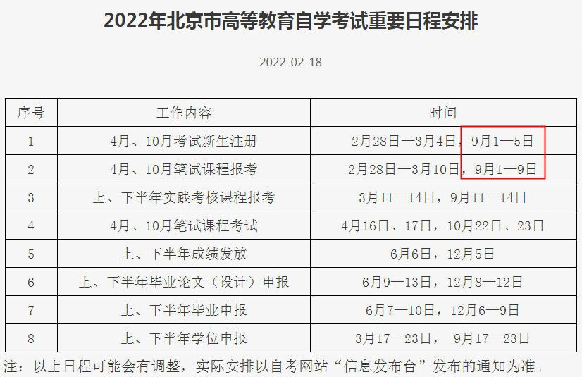 北京2022年10月自考报名时间及入口（9月1日至9日）
