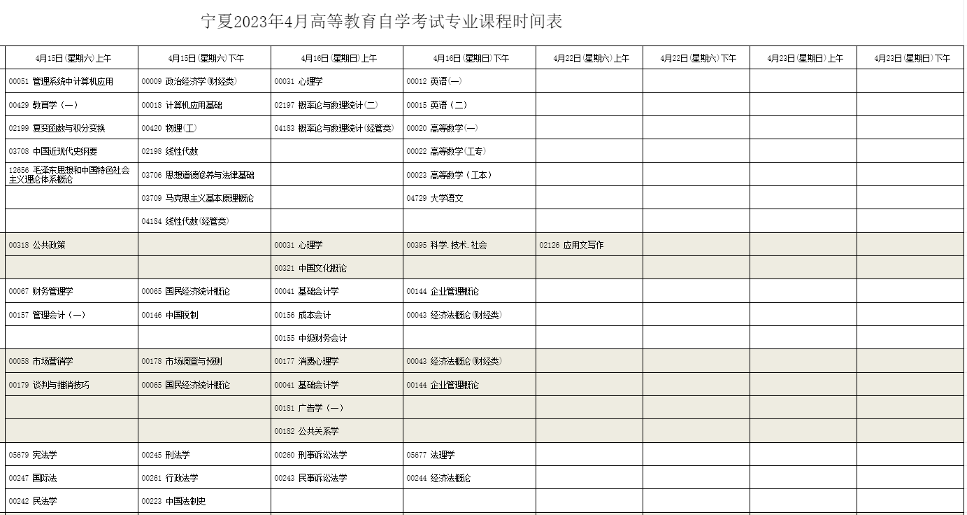 宁夏吴忠2023年4月自考时间：4月15日-16日、4月22日-23日