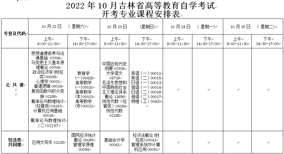 吉林2022年10月自考时间：10月22日至25日