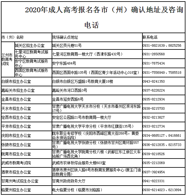 2020年甘肃定西成人高考现场确认时间：9月2日-9月8日