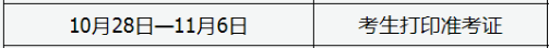 山西2022年成人高考准考证打印时间及入口（10月28日-11月6日）